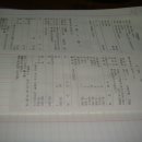 일번지노래연습장 이미지