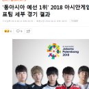 [오피셜] 아시안게임 LOL 동아시안예선, 한국대표팀이 1위로 통과 이미지