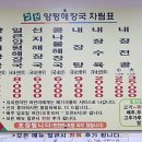 철원양평해장국 이미지