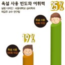 경희대안화태권도장 이미지