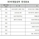 (알에스퀸 이미지