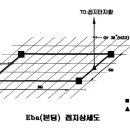 본딩접지 상세도 이미지