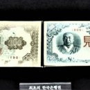 한국은행 화폐박물관 이미지