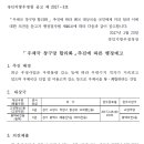 [경인청] 6급이하 우체국 창구망 합리화에 따른 통폐합 이미지