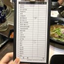 청풍명월생고기 | 충주 룸식당 청풍명월 돼지갈비 먹은후기