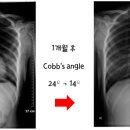 첨단S한방병원 이미지