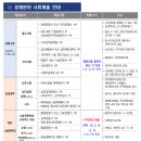 2023 전국 소방공무원 채용시험 공고 (접수: 2.13~2.17 / 시험: 3.18) 이미지