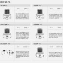 방폭구조의 종류 _위험물기능장 실기기출 이미지