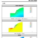 하이테크구조엔지니어링 네이버블로그