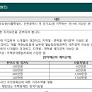 케이디엔지니어링 이미지