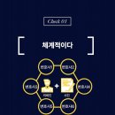 법무법인프런티어포항사무소변호사법률상담형사이혼전문