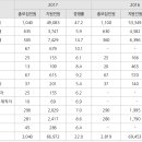 강산국어학원