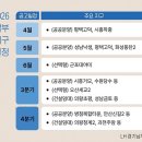 경기 577 경기일보