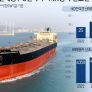 동해조선 이미지