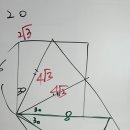 성복중학교 이미지