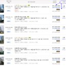 웰빙365약국 이미지