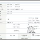 (주)위츠 이미지