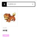 송남중학교 | 24년에 작성햇던 3월 되돌아보긔