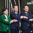 (주)유창강건 | [2022년 대선]나의 선택은?