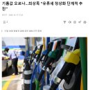 기름값 오르나…최상목 “유류세 정상화 단계적 추진” 이미지