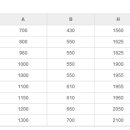 하나로컴퓨터세탁 이미지