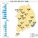 세종시 아파트 가격 2주 연속 상승... 거래량도 늘어 이미지