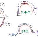 [46W-193 안전모-강바람님 아이디어 + 제 아이디어 @ 그림-피카소] 이미지