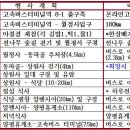 재경 전사 13회 걷자꾸 2017년 10월 18일 오대산 월정사 유람계획 이미지