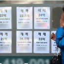 이영환공인중개사사무소 이미지