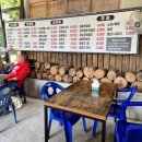 고산골 3 | [대구 등산] 남구 산성산 초보 등산코스(고산골 용두토성전망대 잣나무단지) &amp; 봉봉휴게실 보리밥뷔페 후기