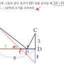 에이급수학