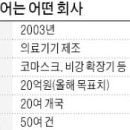 삼정실업 이미지