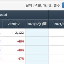 천진인력개발 네이버블로그