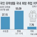 희망기업 이미지