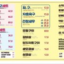 포크랜드