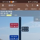 엔젤피싱