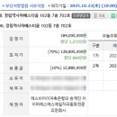 장림서부 이미지