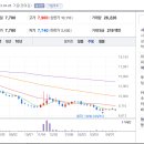 토탈인테리어부엌가구 이미지