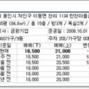 금광기업(주) 이미지