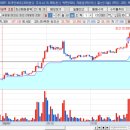 유신약품 이미지