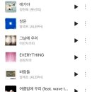 5월 테마가 있는 책놀이터 : 사랑하는 우리 가족 | GOOD BYE, 2025!