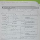 당연한공인중개사사무소 이미지