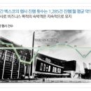 센텀프리미어호텔 이미지