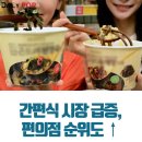 GOGO편의점 이미지