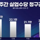 미란상회