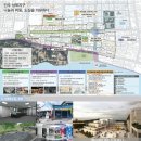 나눔과 머뭄, 도심을 치유하다 이미지