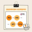 천상중학교(1) 이미지