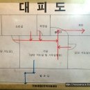 구로(장애통합) 이미지