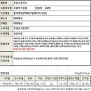 만물상제이