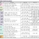 2024년 10월 놀이교실 프로그램 미리보기 이미지